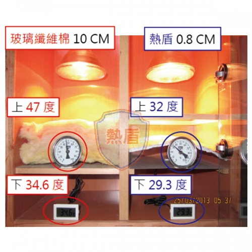 反射式與體積式 溫度測試 1